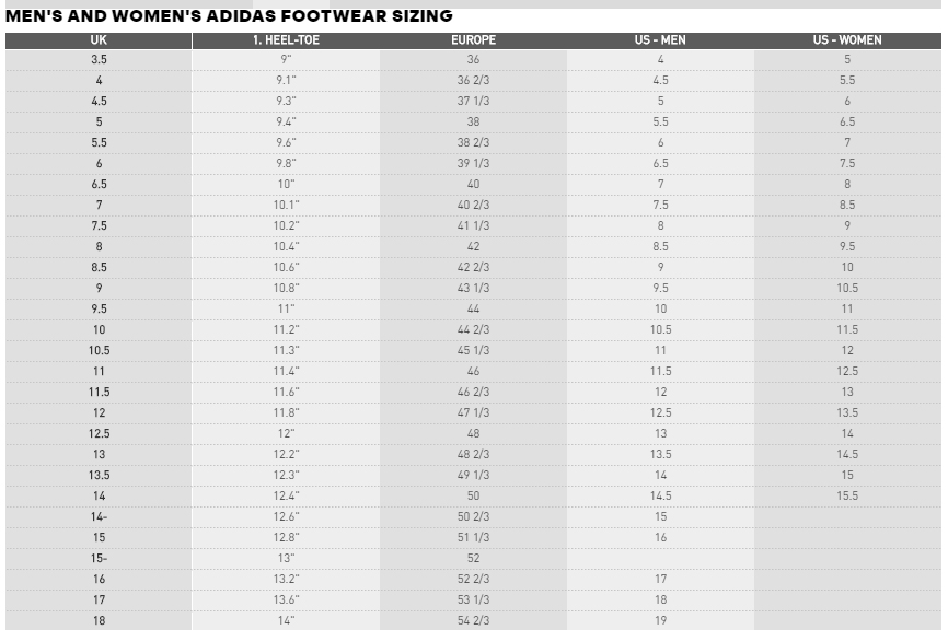 Adidas Sports Bra Size Chart